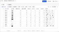 主观评测五大AI助手识图能力，奇葩卫生间标识识别大PK