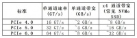 PCIe 5.0面世三年不瘟不火！高性能固态硬盘为何难斩消费者？