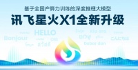 全球AI市场爆发前夜 科大讯飞40亿定增瞄准AI长远布局