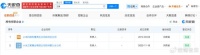 王腾1分钟视频报价3.85万