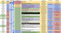 硅谷天价挖人挖疯了，AI人才大缺血咋办？我方更优答案新鲜出炉