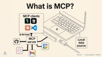 iOS26.1隐藏彩蛋曝光，苹果给ChatGPT 们造了个新“C 口”