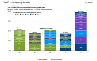 AI基建的高潮，2025年才真正开始