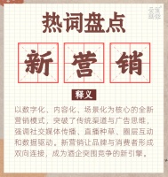 新营销,全链协同破局酒企增长难题|专家评热词