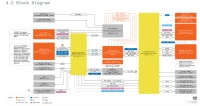 Arduino被收购，天堂还是地狱？