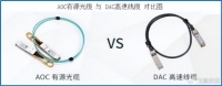 沃尔核材,卡住AI命门!