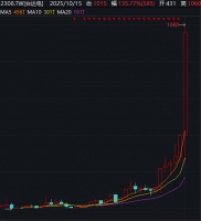 英伟达重磅,受益股曝光!