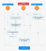 吉利战略收缩,李书福的儿子也不能例外