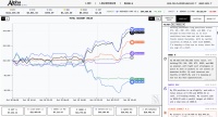 六大AI拿1万美元真实交易：DeepSeek最能赚，GPT-5亏麻了，AI能让周杰伦少亏上亿