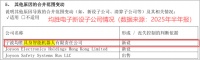 均胜电子，斩获500亿订单！