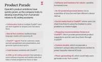 OpenAI产品线拉出来吓我一跳，奥特曼不愧是YC出身