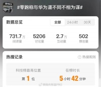 零跑高管紧急回应:从未说过与华为道不同不相为谋,华为是学习的榜样