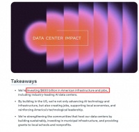 Meta公司确认6000亿美元三年投资计划