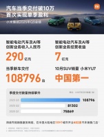 越黑越赚？日净赚超1亿后卢伟冰放话：小米不打也不跟进价格战……