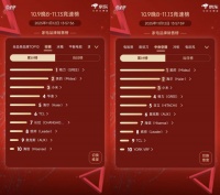 小米将空调市场卷惨了！美的们一边打价格战，一边反价格战