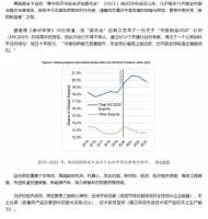 美国不得不承认，中国全面向高端产业迈进