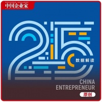 与未来同行——2025年度“25位影响力企业家”数据解读