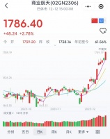 1.5万亿美元IPO要改写历史？SpaceX的太空帝国来了