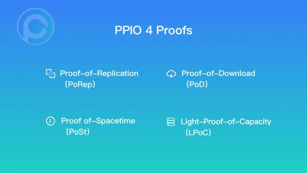 用区块链公平激励，「PPIO」想为开发者提供价格更低的去中心化存储
