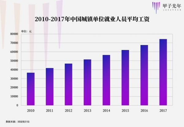 “不就是一卖机床的吗？” 一千个读者，一千个工业互联网