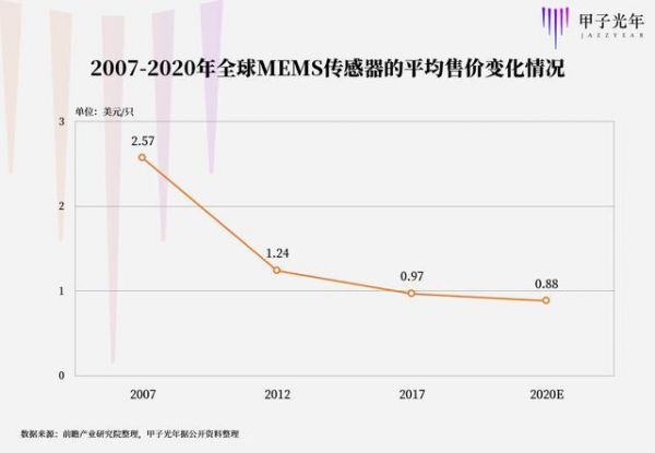 “不就是一卖机床的吗？” 一千个读者，一千个工业互联网