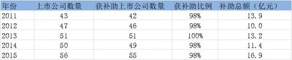 光伏：还有多少个十年能勇敢做热血青年