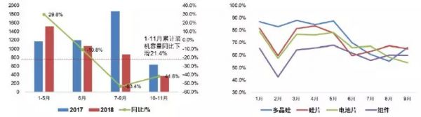 光伏：还有多少个十年能勇敢做热血青年