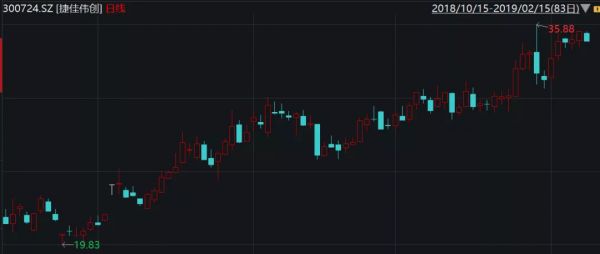 光伏：还有多少个十年能勇敢做热血青年