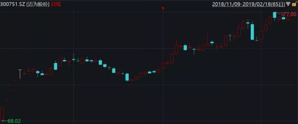 光伏：还有多少个十年能勇敢做热血青年