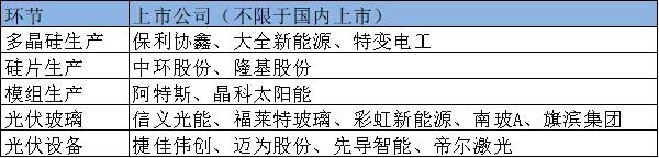 光伏：还有多少个十年能勇敢做热血青年