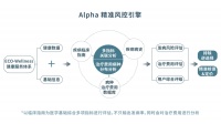 帮助在外奋斗的80后90后关注父母健康，「善诊」​ 用“服务+支付”切入中老年健康市场