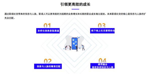 觉得职场社交是负担吗？这份报告让你知道60后到90后的社畜都是怎么过的