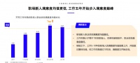 觉得职场社交是负担吗？这份报告让你知道60后到90后的社畜都是怎么过的