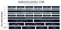 「土豆数据」：定位地理信息空间云服务商，真实还原你眼中的山河湖海