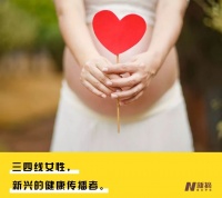 三四线女性健康发展史