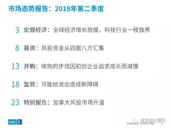 硅谷银行发布《2019年第二季度市场态势报告》