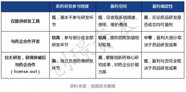 浅淡医疗信息化