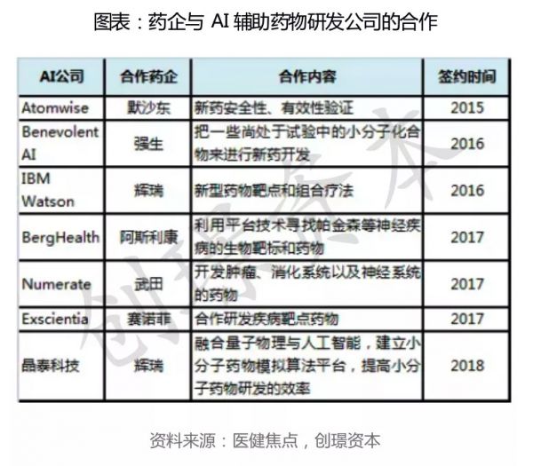 浅淡医疗信息化