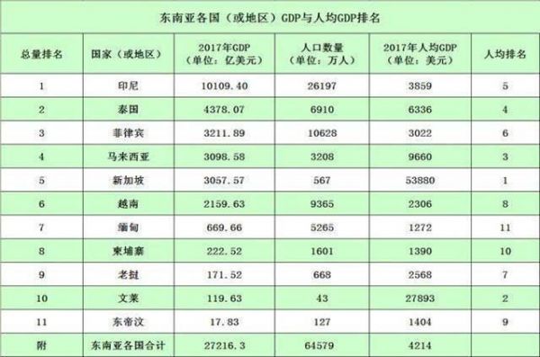 ATM Capital 梁民俊：东南亚数字经济的历史性机遇 | 青桐资本大咖说