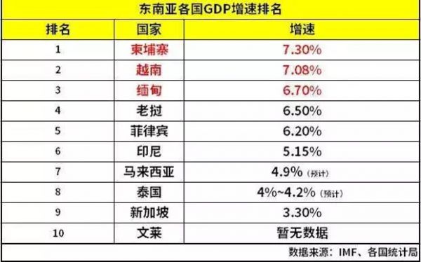 ATM Capital 梁民俊：东南亚数字经济的历史性机遇 | 青桐资本大咖说