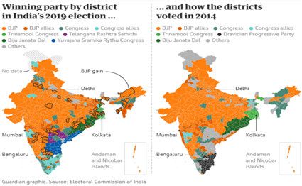 KIP王平：Deep Dive Into Ganges，印度投资攻略