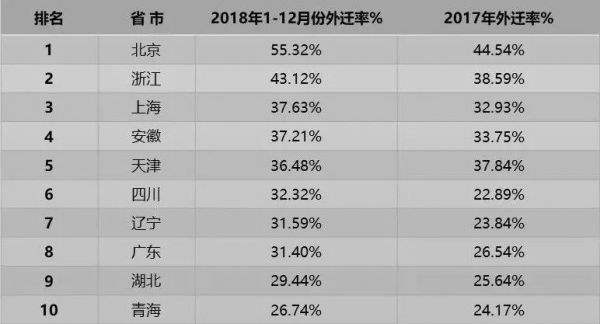 优信上市的365天：从生死时速到豹变之路