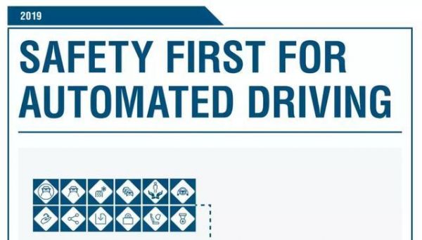 十余家厂商联合发布白皮书，自动驾驶正在走向安全联盟时代