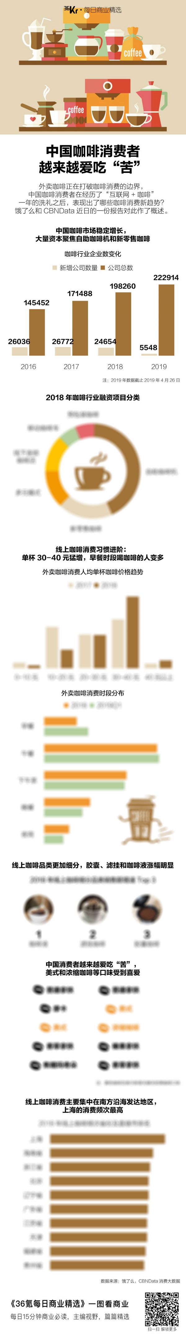 氪星晚报 | 微信小程序可支持实现AR效果；华为开发者大会8月9日开幕 ；阿里AI开源新一代人机对话模型