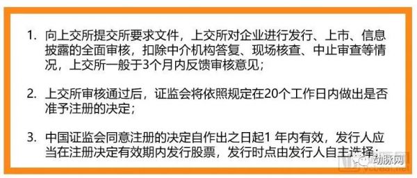 32家科创板医疗企业数据全解析