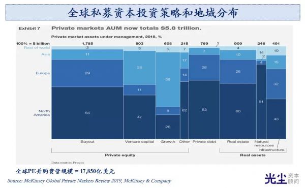 中国GP人效考：该雇多说人？该分多少Pay？