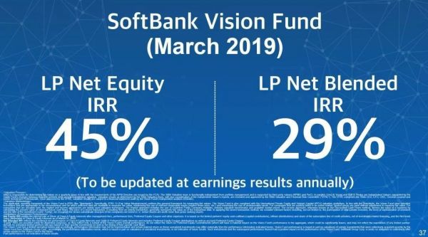 软银推出愿景基金二期1080亿美元：孙正义图谋LP多元，一期金主多未跟进