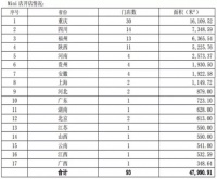 盒马、永辉鏖战mini店，如何趟出未来？