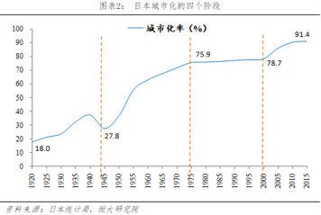 创投观察 | 无人零售风口已过？看看日本你或许会有不同的看法