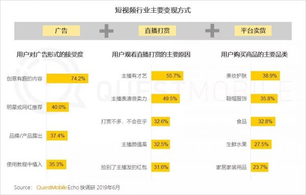 有多少人劝你别干自媒体了？